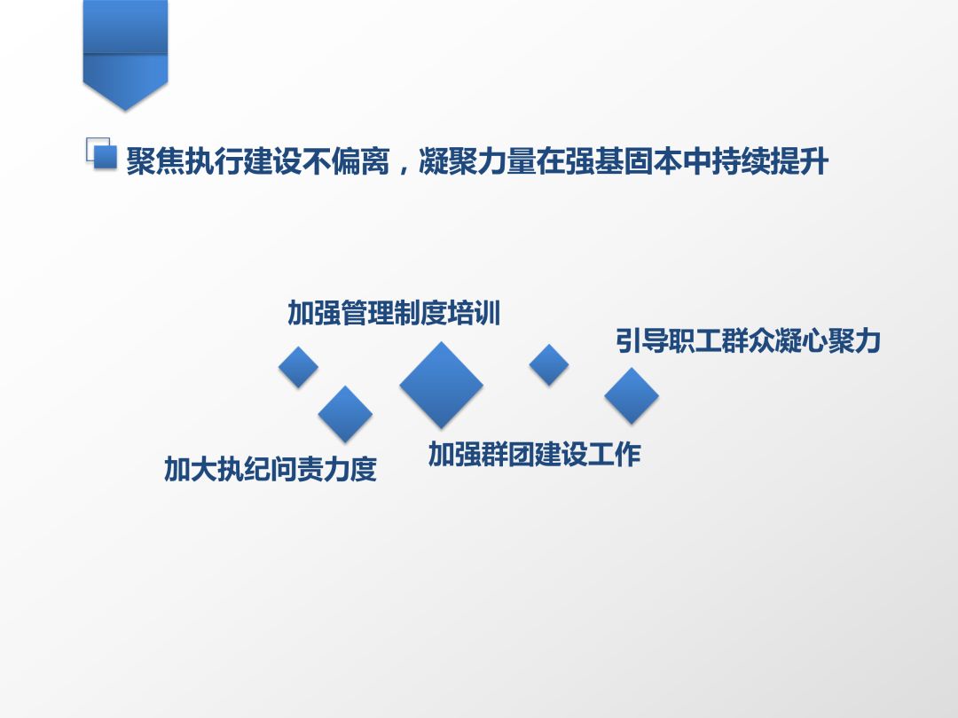 【工作会特辑】工作会行政工作报告——2020,工作我们这样干