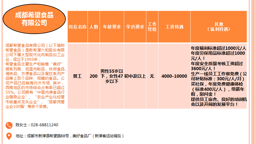 彭山招聘_彭山招聘信息大全