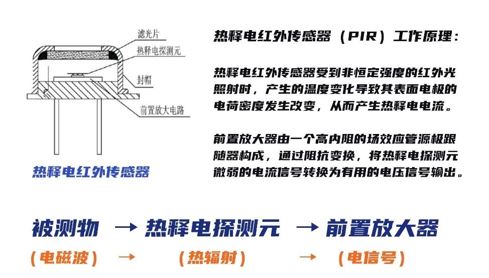 辐射卡人口_辐射避难所普通模式怎么玩 辐射避难所普通模式六天玩法图文攻略(3)