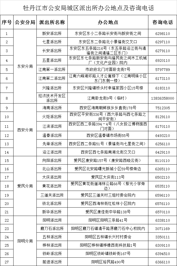 人口流动与疫情防控_疫情防控人口聚集图片