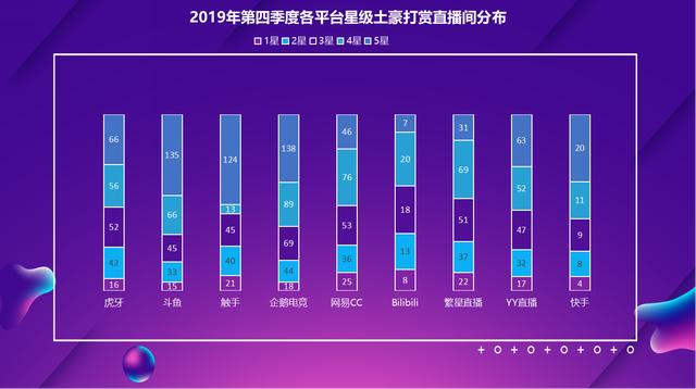 b站人均土豪_土豪图片