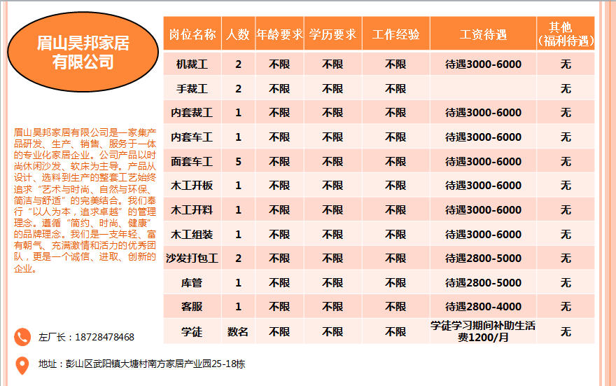 招聘汇总_招聘信息汇总点这里(3)