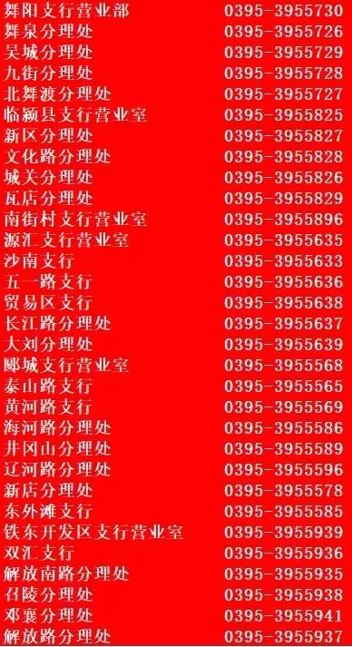 敬请谅解！特此公告中国农业银行漯河分行2020年2月23日【各网点联系电话】