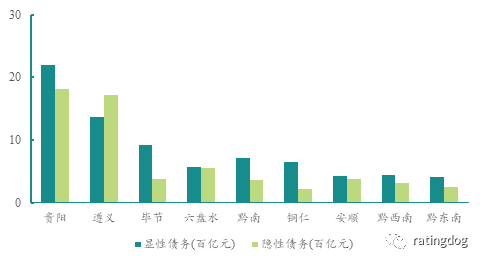 贵州茅台和城市GDP_贵州茅台市值破万亿,比肩14座城市GDP,未来还会继续涨么