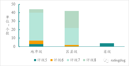 贵州茅台和城市GDP_贵州茅台市值破万亿,比肩14座城市GDP,未来还会继续涨么(2)