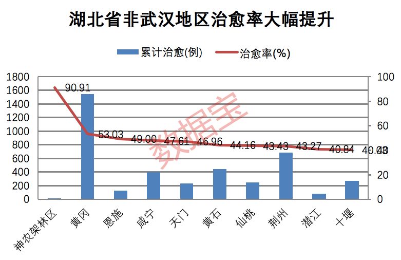 全国人口是多少零增长的长落_台湾高山族人口是多少