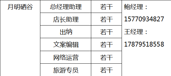 宜春多少人口_你知道宜春去年常住人口数和性别比吗 剩男剩女如何脱单(2)