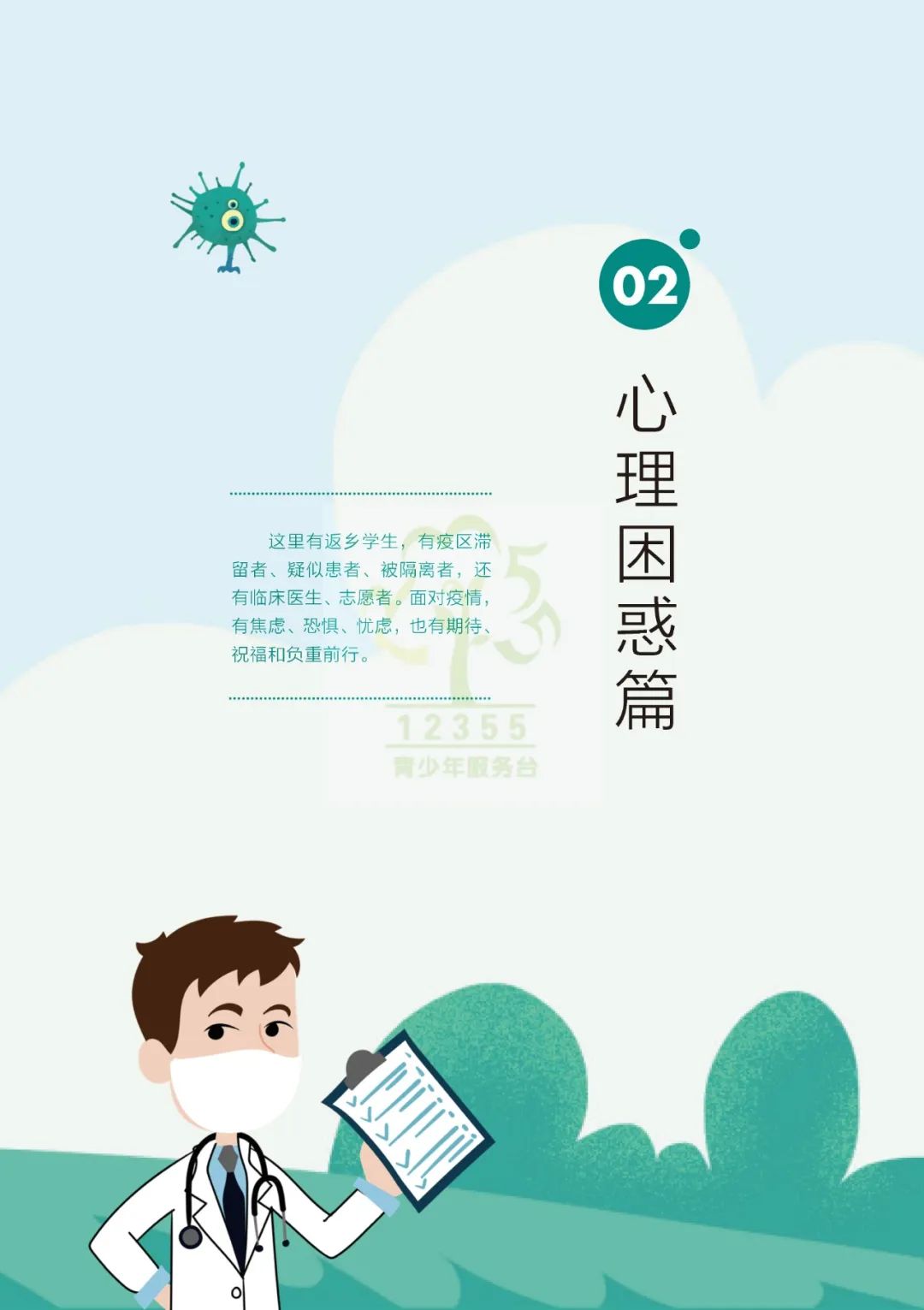 《心理困惑篇》该书共分为人际关系篇,心理困惑篇,学习问题篇,生活