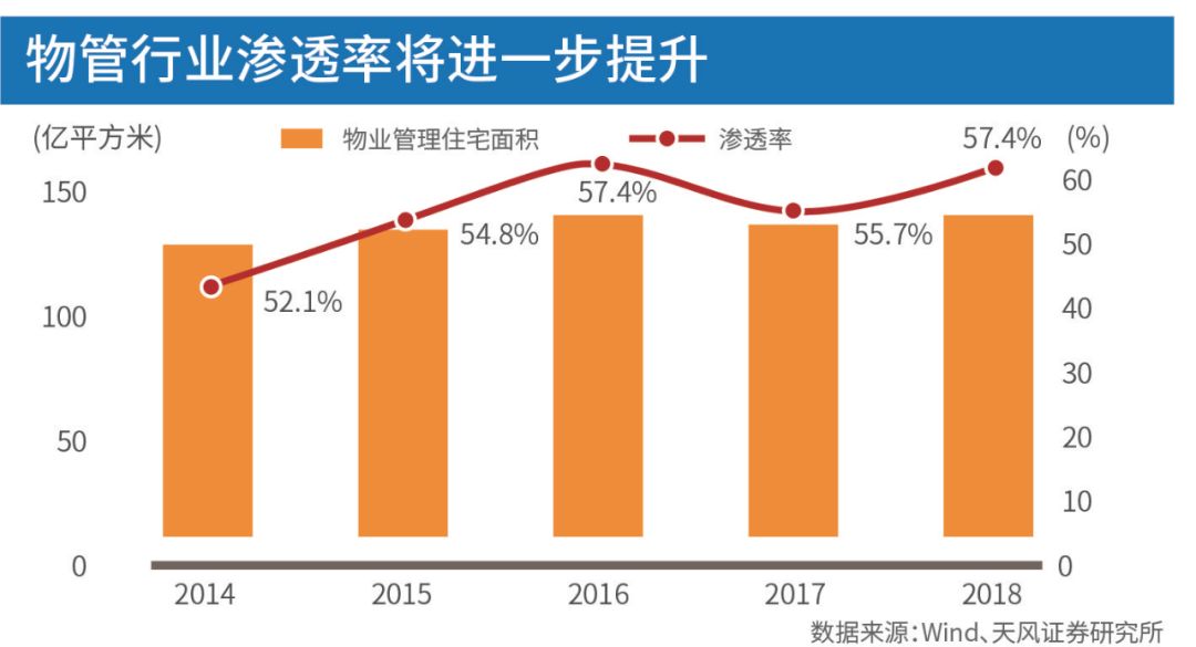 六零后七零后人口_七零后头像(2)