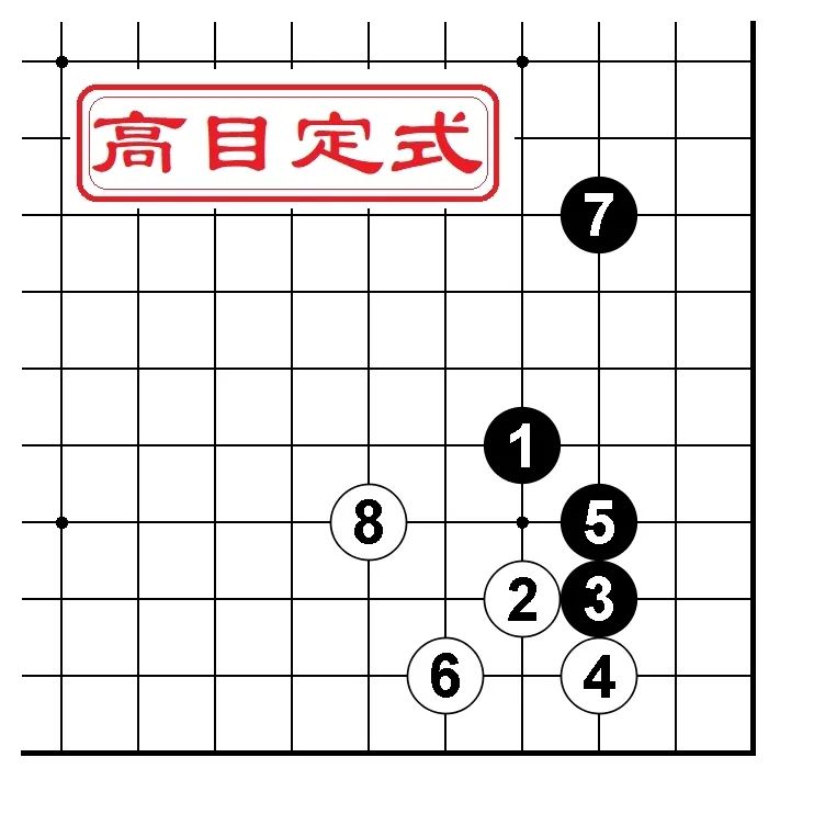 围棋常用定式三三目外高目16型