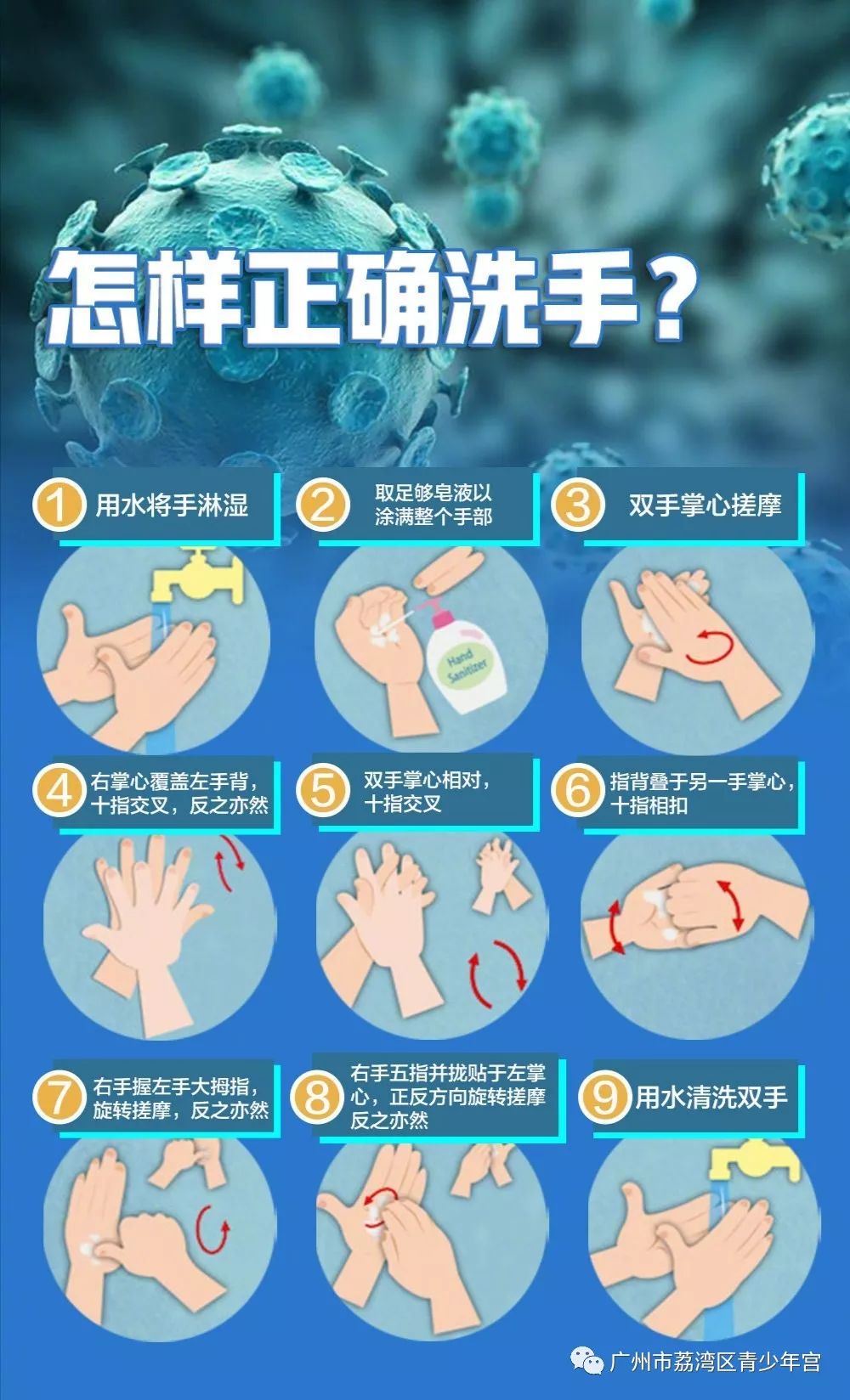 "艺"起来更精彩——荔湾区青少年宫微课堂之《防护小知识一:正确洗手