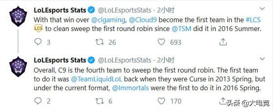 LOL：C9首轮9战全胜制霸LCS；FNC反超G2登顶榜首