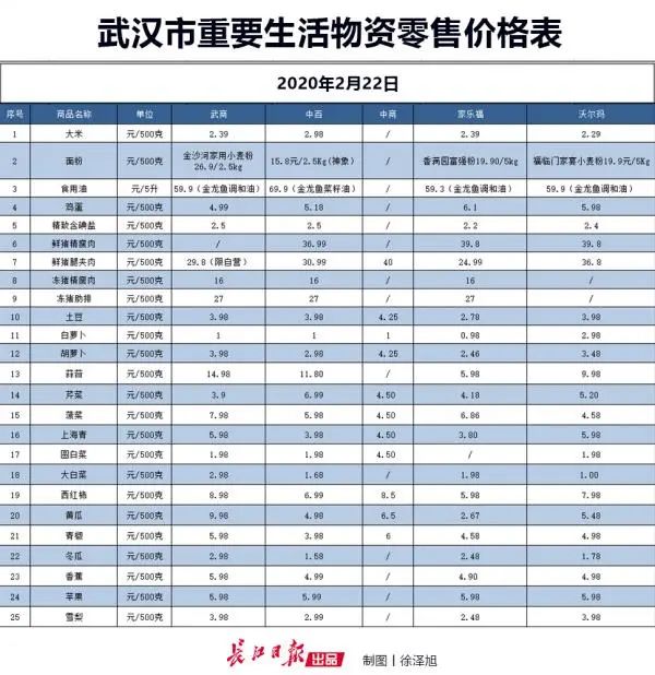 2020年GDP亚洲二十强城市_无锡 长沙宣布GDP超过1万亿 中国万亿GDP城市达15个(3)