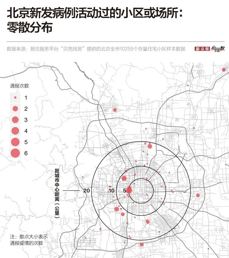 北京城六区人口2020_2020欧洲杯(3)