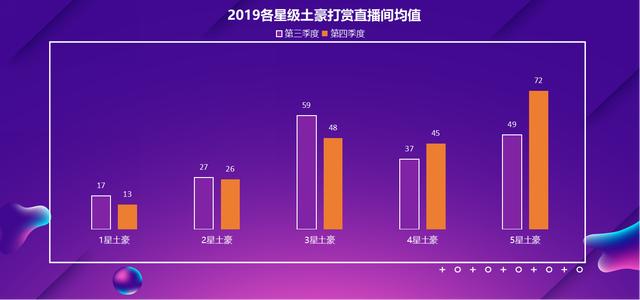 b站人均土豪_土豪图片(2)
