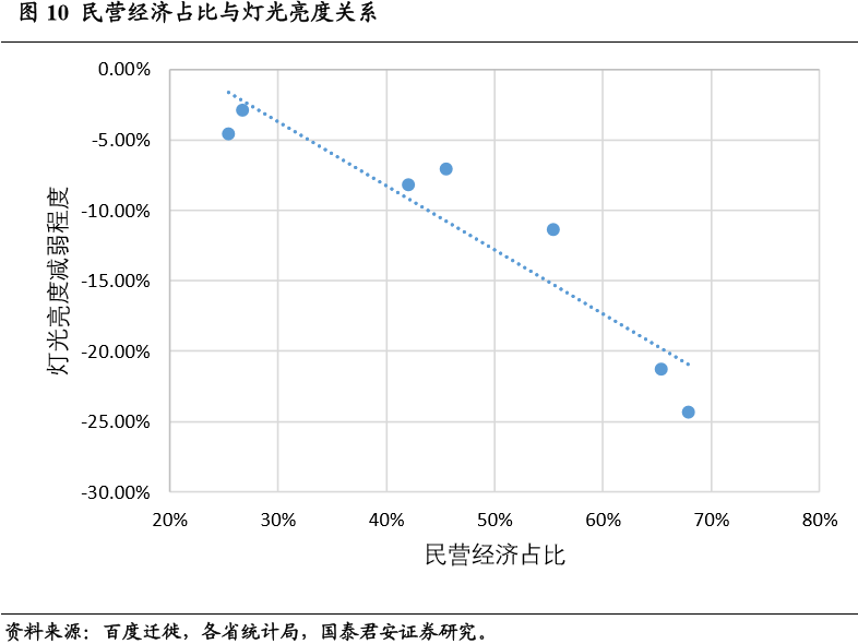 gdp高的城市压力大_广州副市长 楼价升幅不应超GDP 传深圳二套房首期增至七成(2)