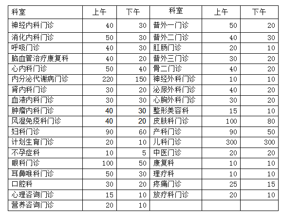 本溪人口2021年数量_1984年本溪老照片(2)