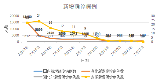 蒙城和谯城区的gdp比较_70年,贵州GDP翻了2377倍 还有这些数据让人骄傲