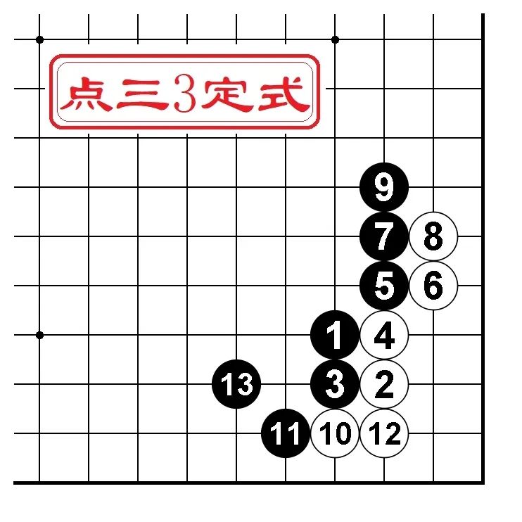 围棋常用定式三三目外高目16型