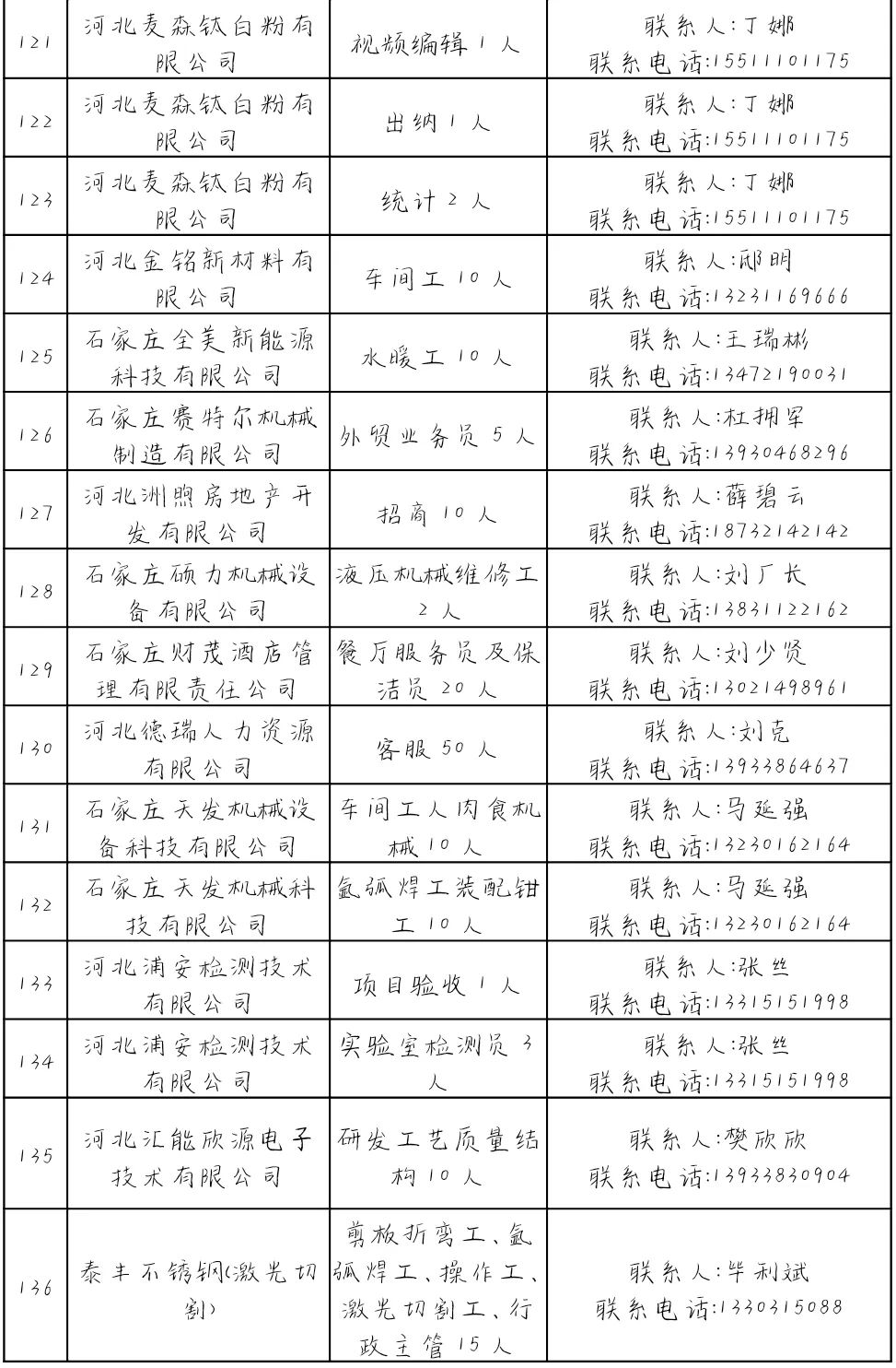 鹿泉招聘信息_2019平乡县招聘融媒体 民政社会救助工作人员准考证打印入口 已开通(3)