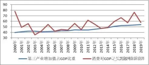 新冠疫情会影响到人口死亡率_新冠疫情的影响的图片(3)