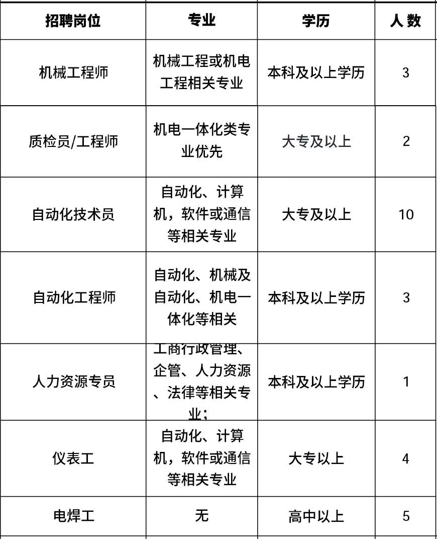 地理门槛人口_地理手抄报(3)