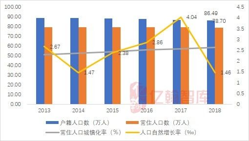 江油市人口多少_江油市太白中学