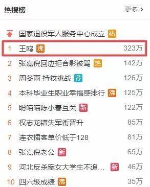 微博怎么看别人粉丝互动榜 f0da2711dca946988223d923f8801172.jpeg