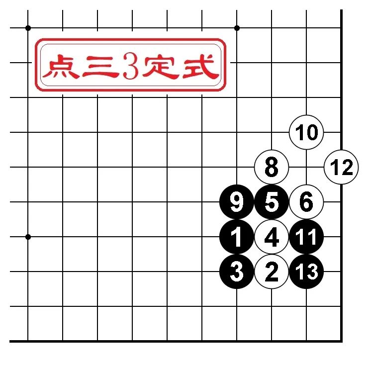 围棋常用定式三三目外高目16型