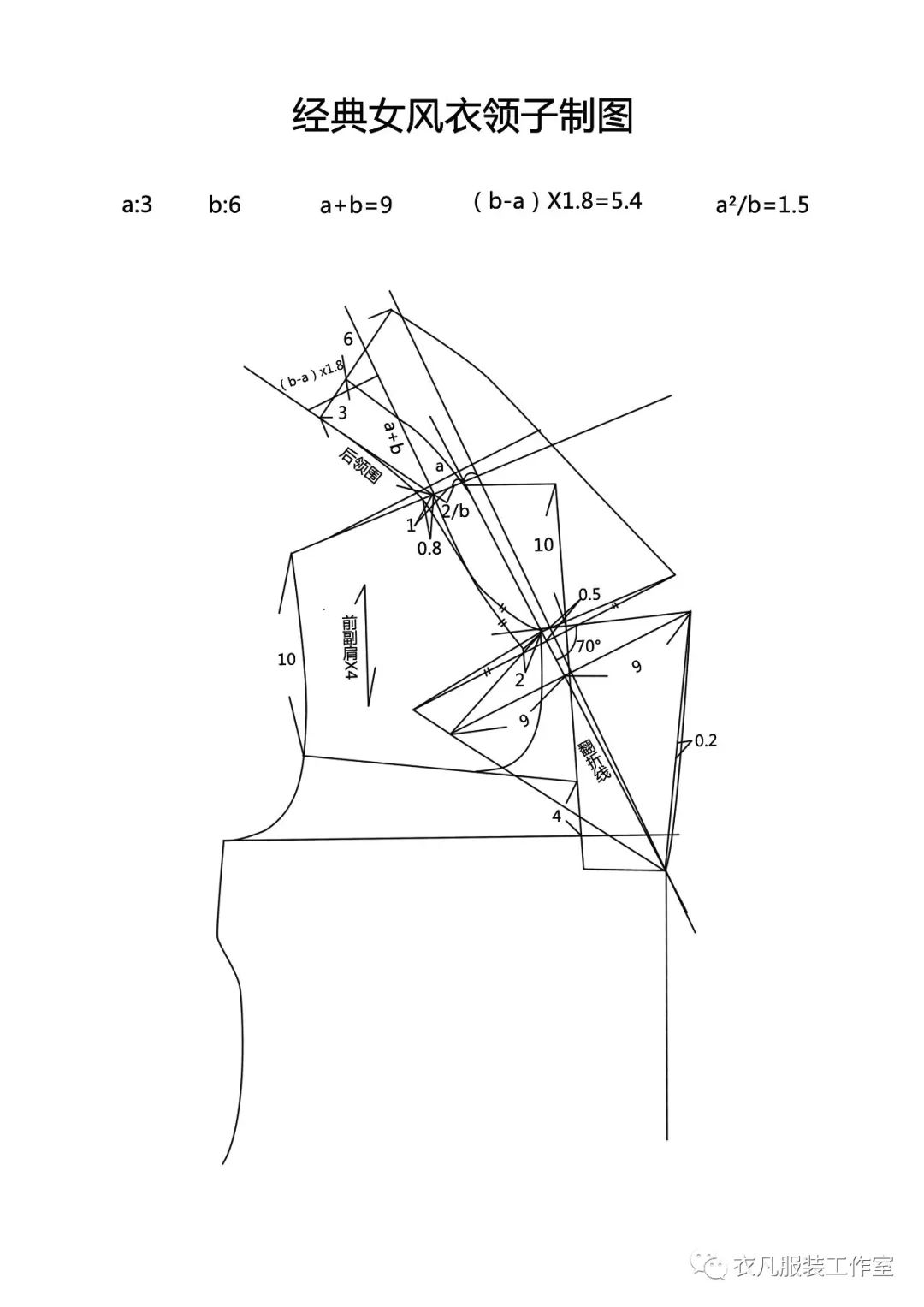 女风衣制版图_女士风衣制版结构图