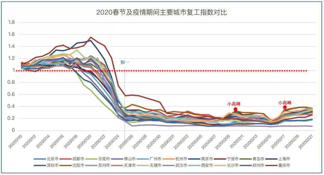 沈阳市卞姓人口_沈阳市地图(3)