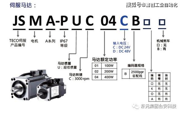 东元直流伺服马达型号解说产品规格一般规格型号对照及机种搭配表东元