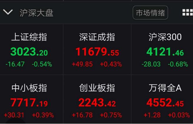 暴跌3%！韩国疫情告急、股市遭殃，7700军人隔离