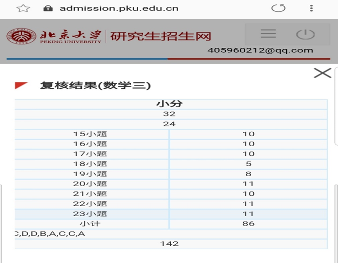 助力金融考研学子来自北大学长的经验分享五431金融专业课