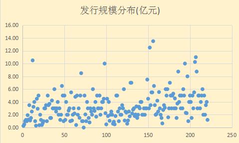 辉凌中国人口_共和国之辉中国图片(2)