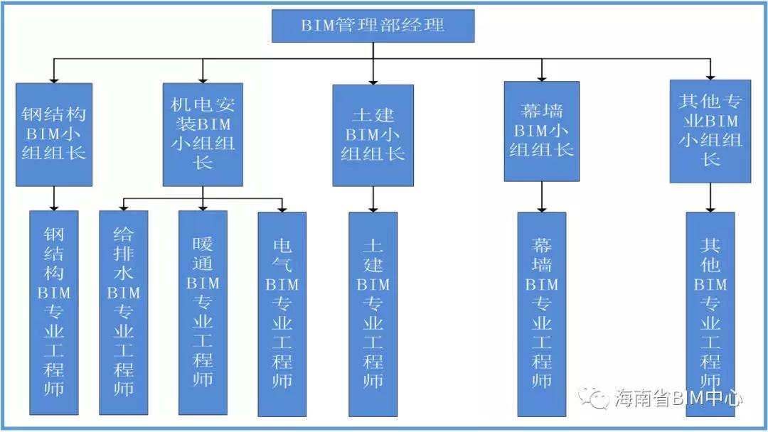 以人口配置资源_人口与自然资源的图片