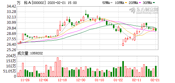 人口拐点 征兵_征兵体检(3)