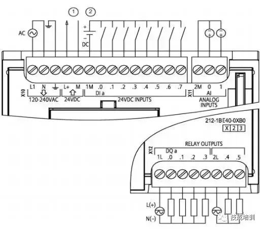 干货| 电气工程师都收藏的西门子s71200plc接线图设计大全