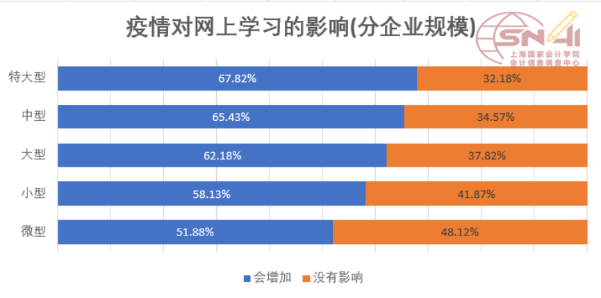 新冠疫情会影响到人口死亡率_新冠疫情的影响的图片(2)