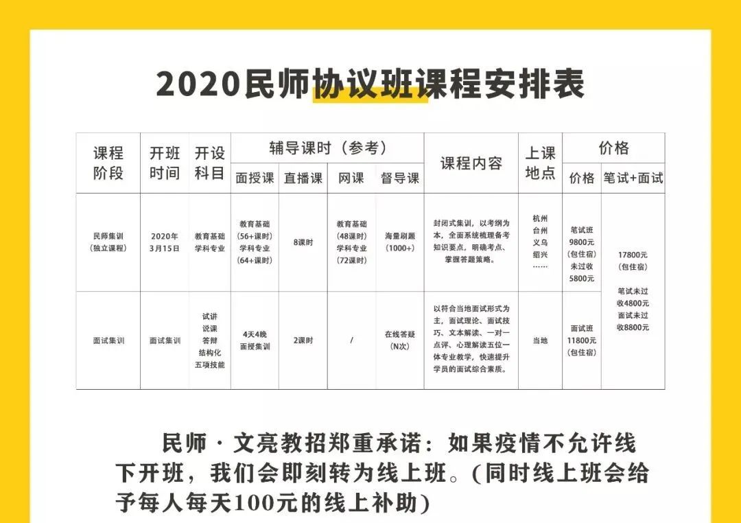 台州会计招聘_绍兴绍兴县资格考试培训班 绍兴绍兴县资格考试培训(5)