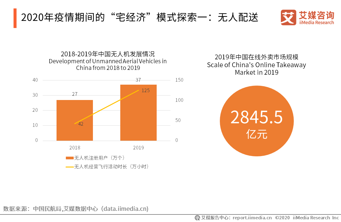 2020年疫情江苏省gdp影响_2020年江苏省地图