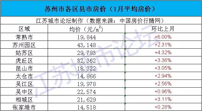 镇江gdp排名2021_镇江奇美车间2021图片