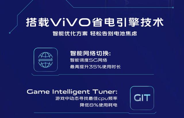 5G性能先锋消除低电量焦虑，vivo Z6将搭载5000mAh大电池