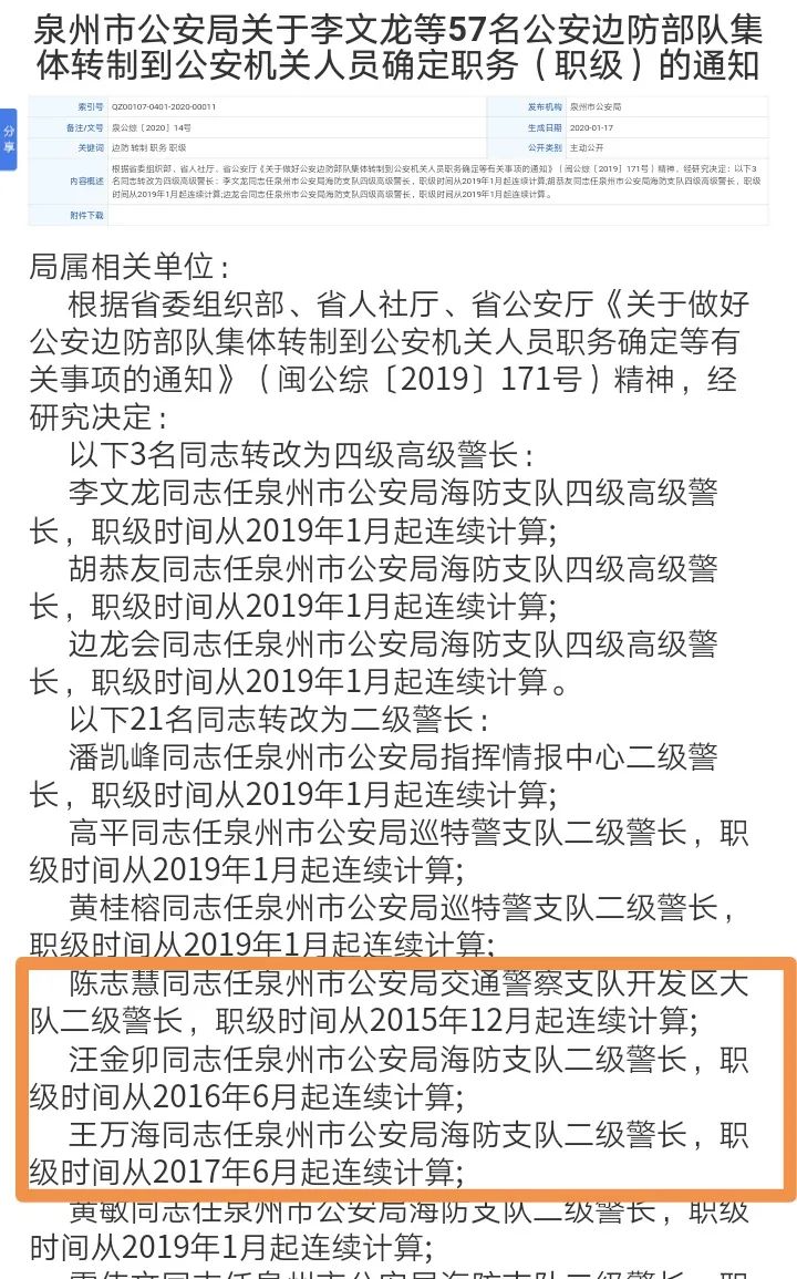 公安边防部队集体转制到公安机关人员职级如何套改?测算参考了解一下!