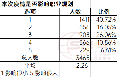 人口数量对新冠肺炎疫情的影响_新冠肺炎疫情图片