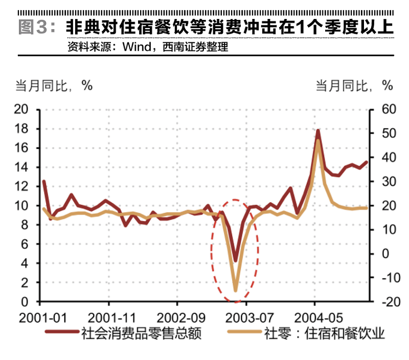 gdp增长目标会完不成吗_2017年各省市GDP排行榜 附榜单(2)