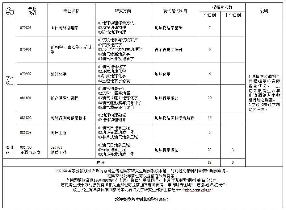 无损检测招聘_无损检测行业资讯(2)