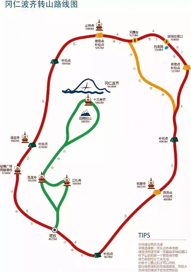 冈仁波齐转山,你走过吗,这段52公里的山路