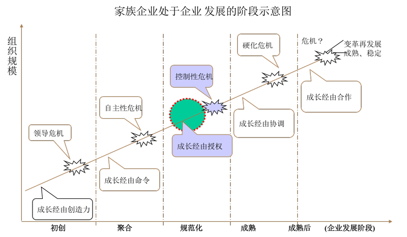 人口管理现状_人口现状图片(2)