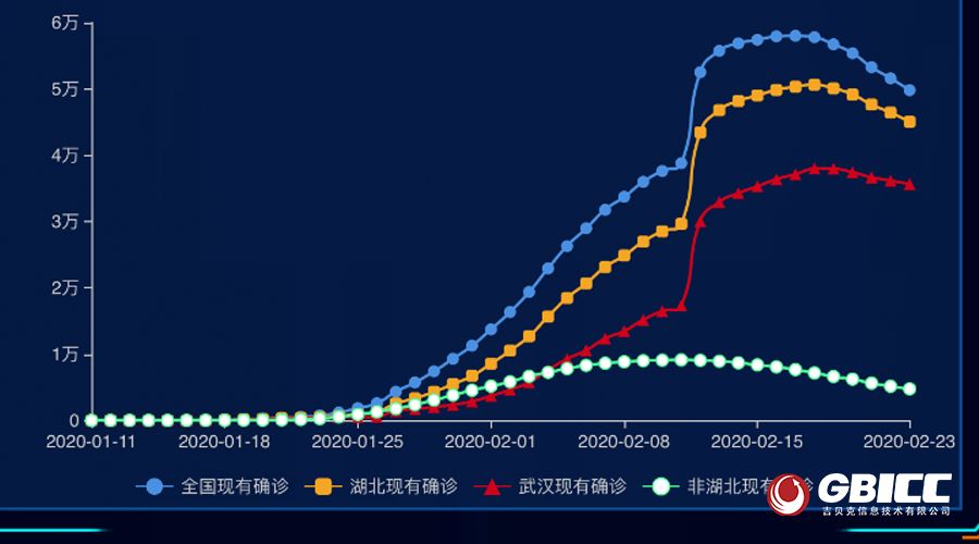 23城人口持续下降_东汇城超市人口图片(3)